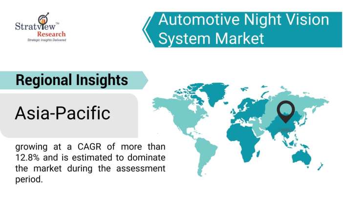Automotive-Night-Vision-System-Market-Regional-Insights